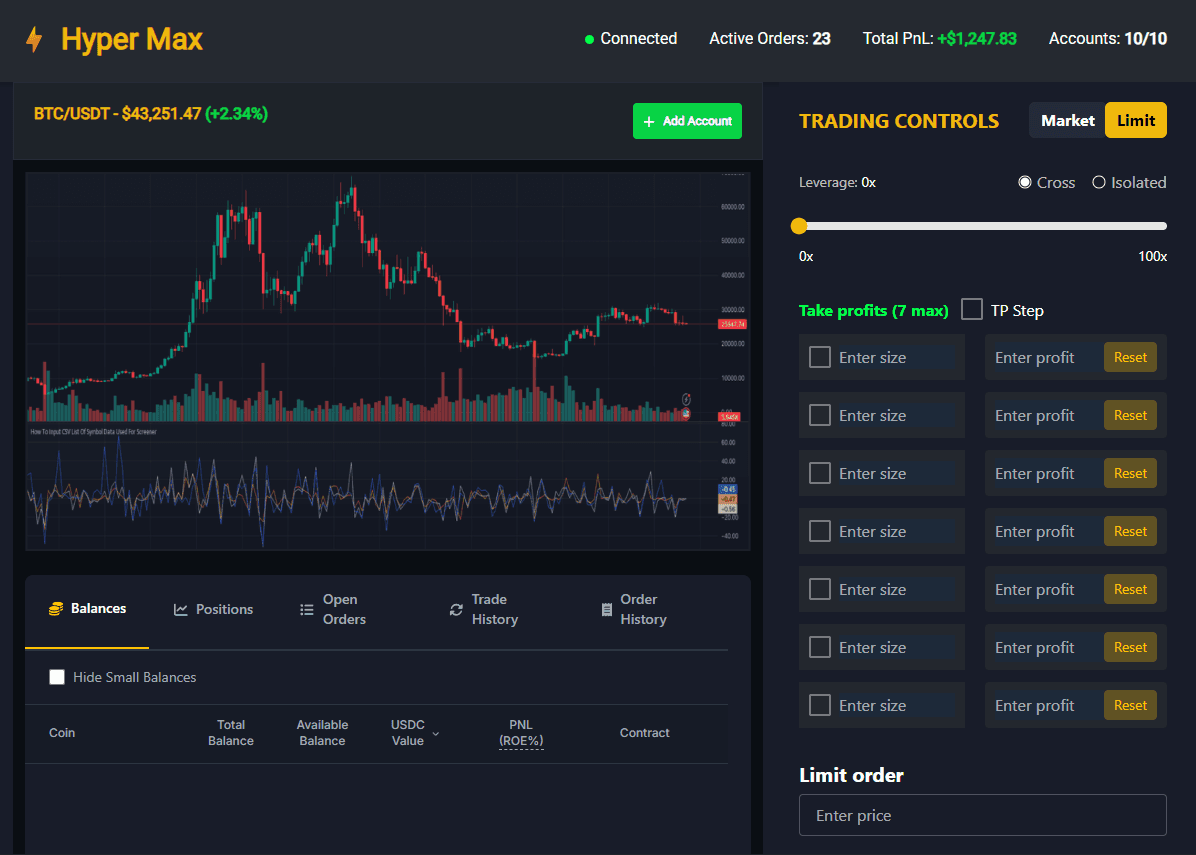 HyperMax cryptocurrency trading dashboard with market chart and order controls